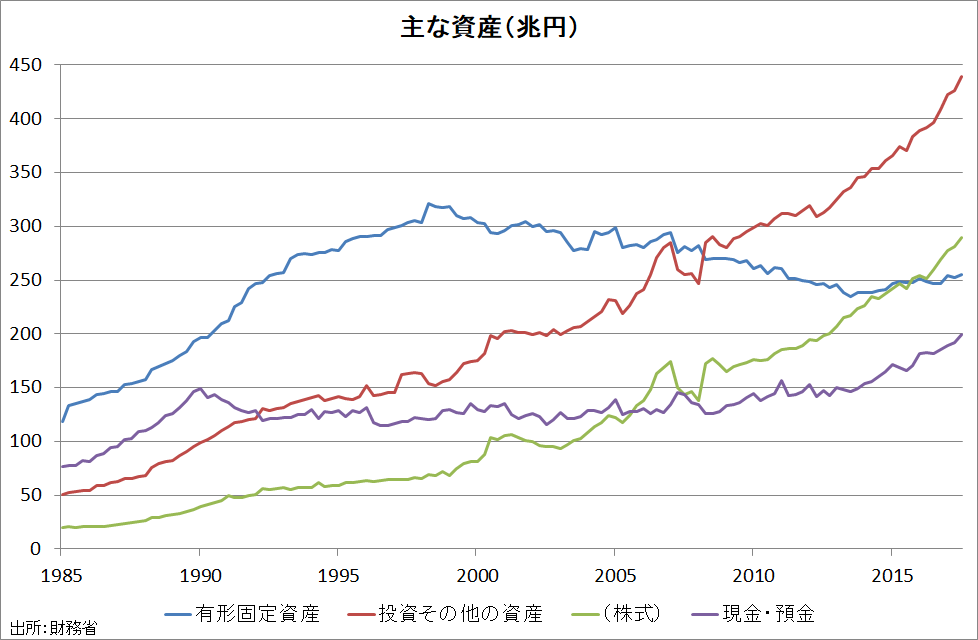 f:id:prof_nemuro:20171228005720p:plain