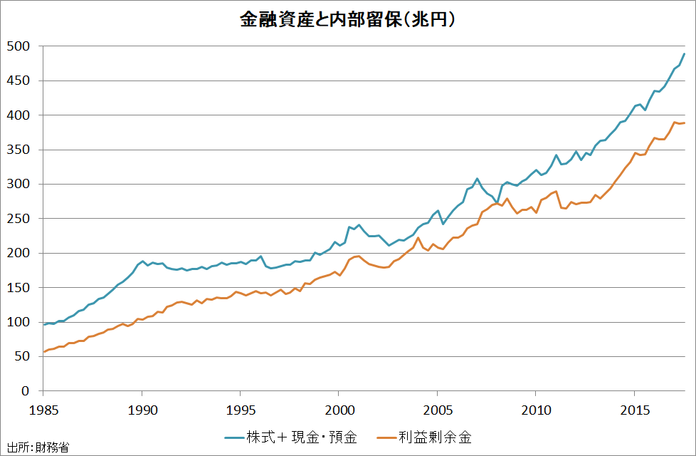 f:id:prof_nemuro:20171228010050p:plain