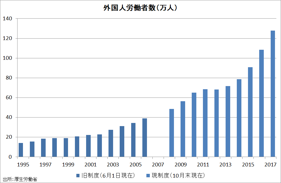 f:id:prof_nemuro:20180222225722p:plain