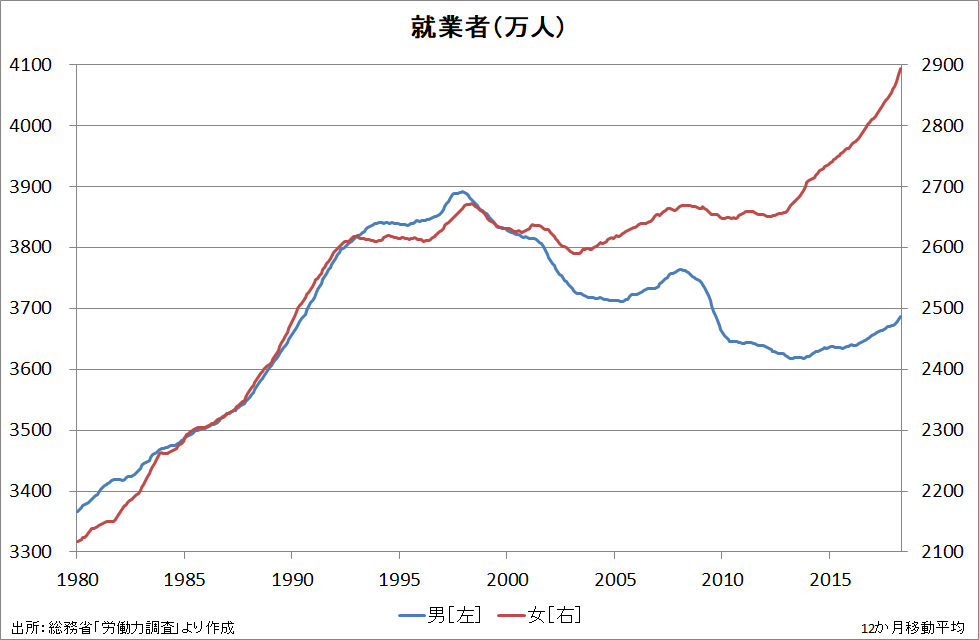 f:id:prof_nemuro:20180616083240p:plain