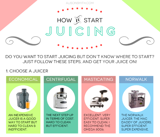 f:id:professionaljuicer:20170208151402p:plain f:id:professionaljuicer:20170208151402p:plain