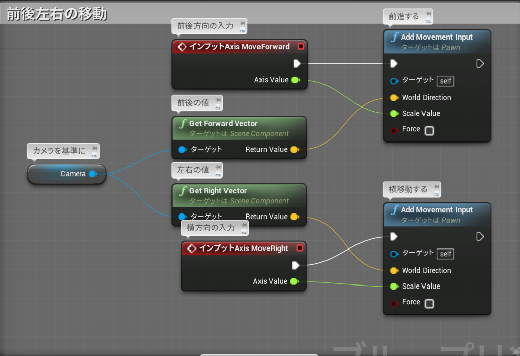 f:id:program-shoshinsya:20190204192206p:plain:h320 f:id:program-shoshinsya:20190204192206p:plain:h320