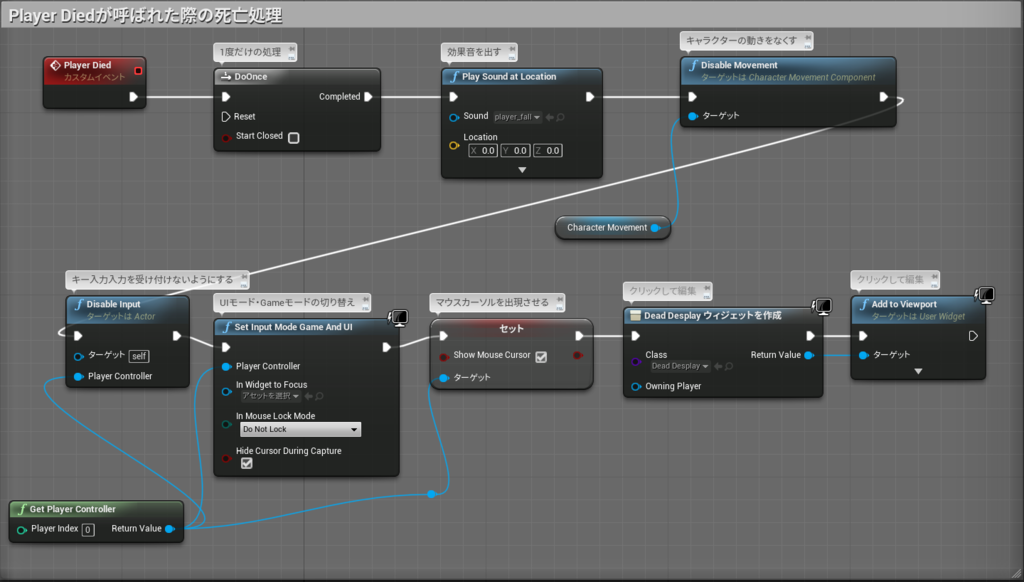 f:id:program-shoshinsya:20190309152436p:plain:h320 f:id:program-shoshinsya:20190309152436p:plain:h320