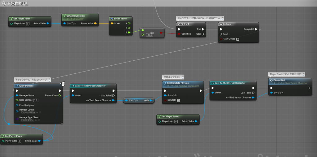 f:id:program-shoshinsya:20190309153628p:plain f:id:program-shoshinsya:20190309153628p:plain