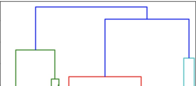 f:id:program-shoshinsya:20190619232447p:plain f:id:program-shoshinsya:20190619232447p:plain