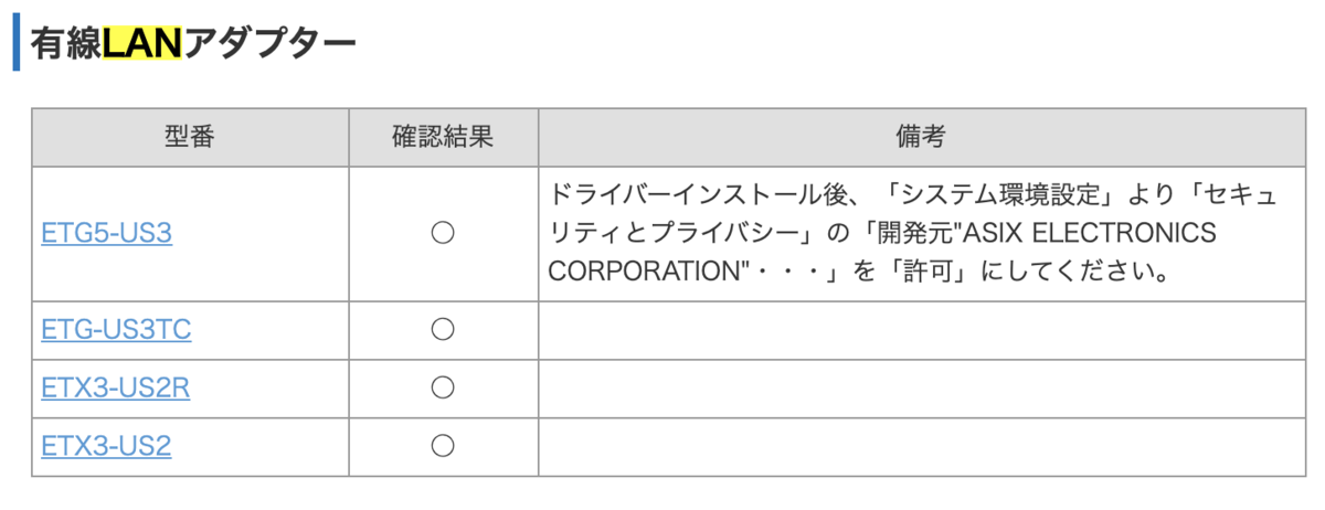 f:id:program-shoshinsya:20191026221649p:plain f:id:program-shoshinsya:20191026221649p:plain