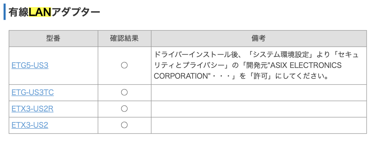 f:id:program-shoshinsya:20191026221649p:plain