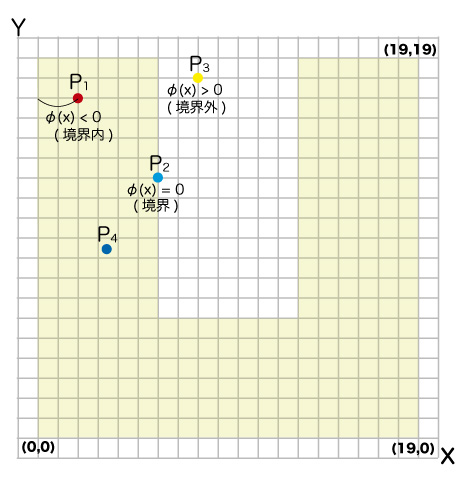 f:id:program_study:20160924002041j:plain f:id:program_study:20160924002041j:plain