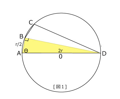 f:id:program_study:20170611035014j:plain f:id:program_study:20170611035014j:plain