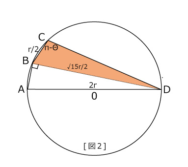 f:id:program_study:20170611035026j:plain f:id:program_study:20170611035026j:plain