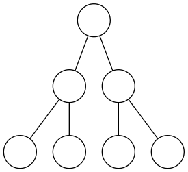 f:id:programgenjin:20190222221629p:plain