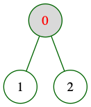 f:id:programgenjin:20190222221658p:plain