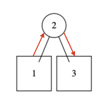 f:id:programgenjin:20190223140053j:plain