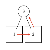 f:id:programgenjin:20190223140106j:plain