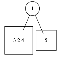 f:id:programgenjin:20190223161255p:plain