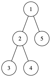 f:id:programgenjin:20190223161728p:plain