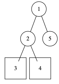 f:id:programgenjin:20190223193711p:plain