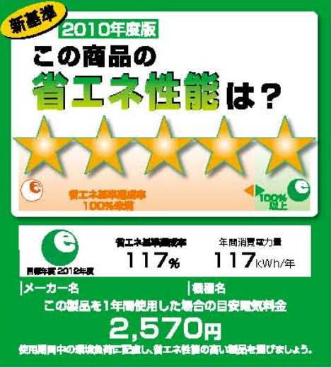 統一省エネルギーラベル
