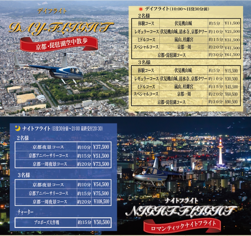 JPD京都ヘリポート
