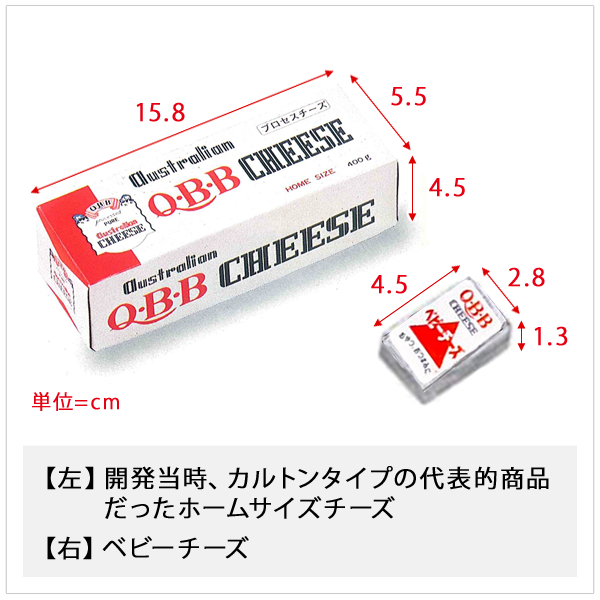 ベビーチーズ