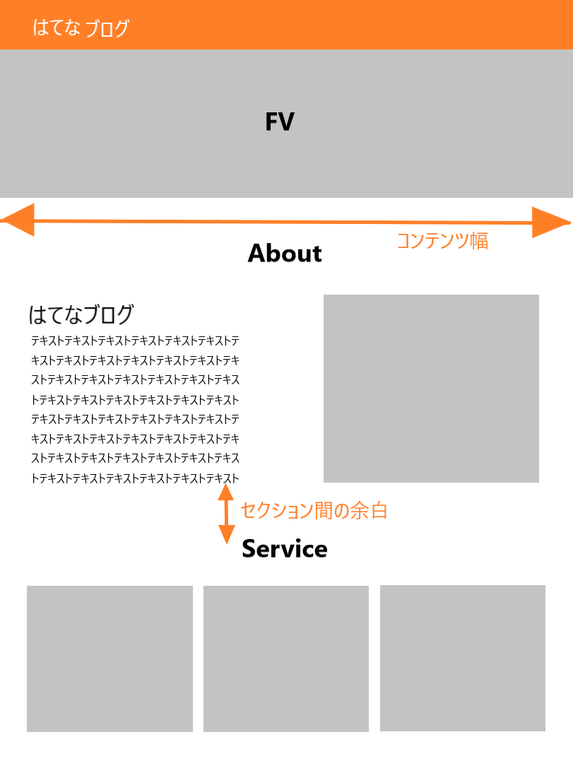 f:id:programmingkun:20200726185818p:plain f:id:programmingkun:20200726185818p:plain