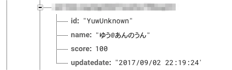 f:id:project-unknown:20170902224140p:plain f:id:project-unknown:20170902224140p:plain