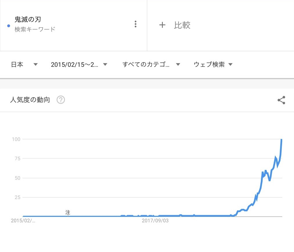 f:id:projectT:20200329001236p:plain