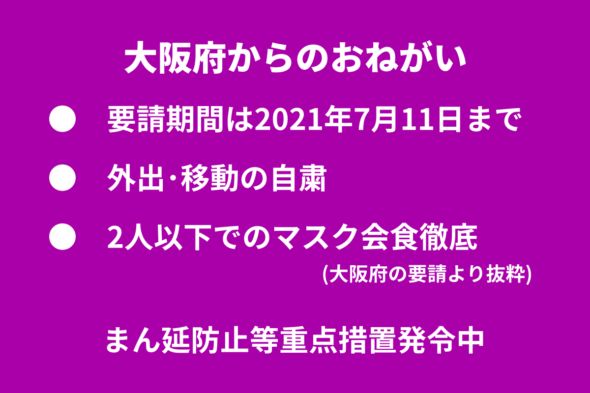 f:id:project_gentaku:20210621214359p:plain