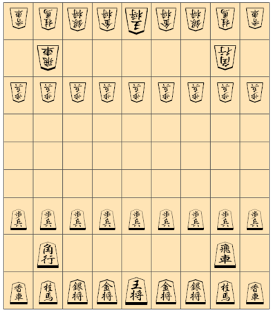 ﾟ ﾟ 彡絵文字 ﾟ ﾟ 彡絵文字 Webと文字