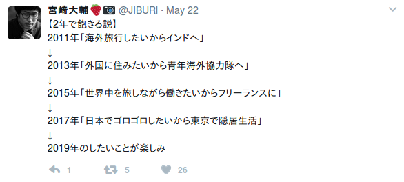 f:id:projectdprompt:20170524230759p:plain