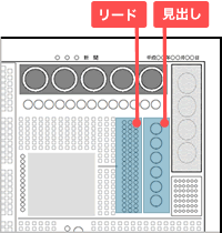 新聞のリード