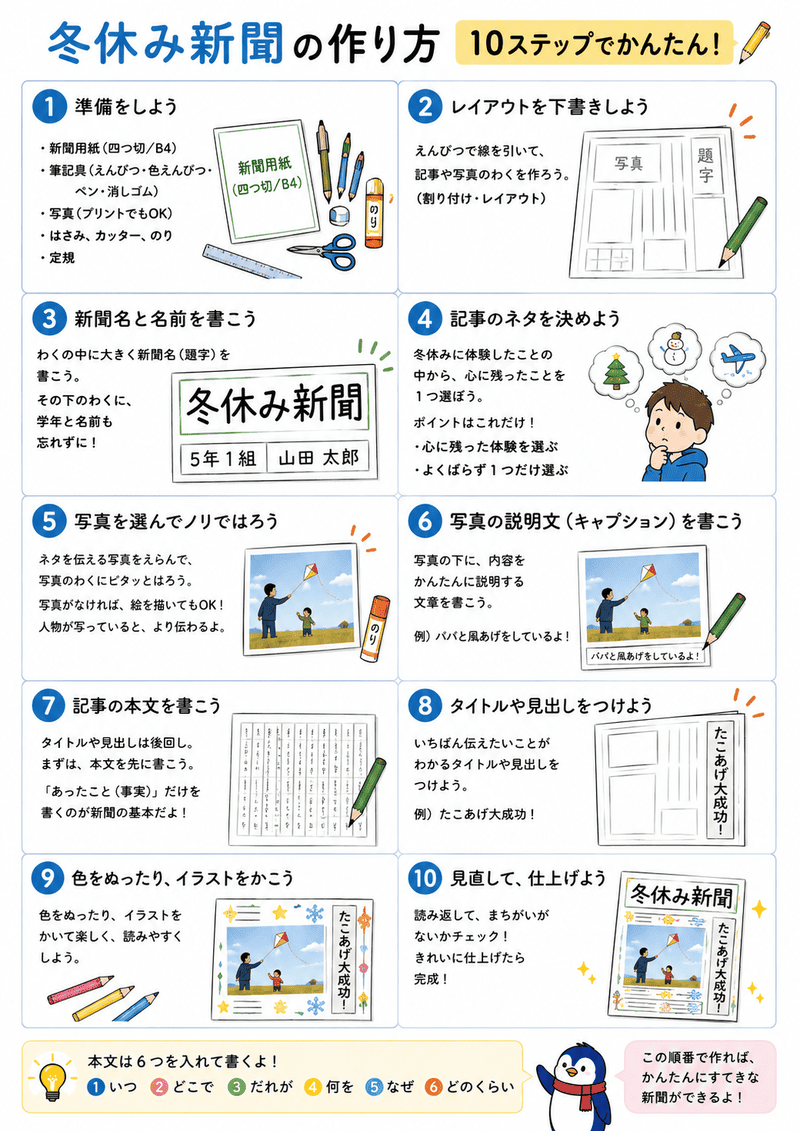 新聞の作り方 図解
