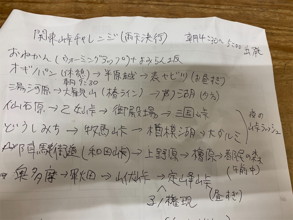 f:id:propel131:20200718034128j:image f:id:propel131:20200718034128j:image