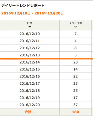 f:id:prophet:20161228172404p:plain f:id:prophet:20161228172404p:plain