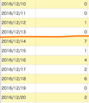 f:id:prophet:20161228172409p:plain f:id:prophet:20161228172409p:plain