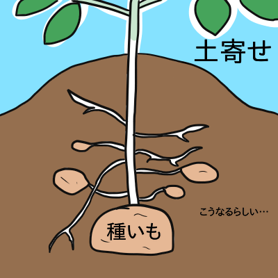 f:id:prospective:20190422184837p:plain