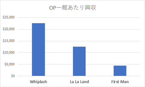 f:id:prospectus:20190203140922p:plain f:id:prospectus:20190203140922p:plain