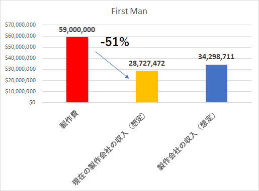 f:id:prospectus:20190203210625p:plain f:id:prospectus:20190203210625p:plain