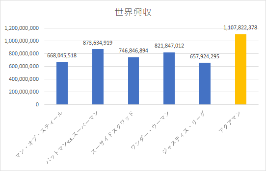 f:id:prospectus:20190205140535p:plain f:id:prospectus:20190205140535p:plain