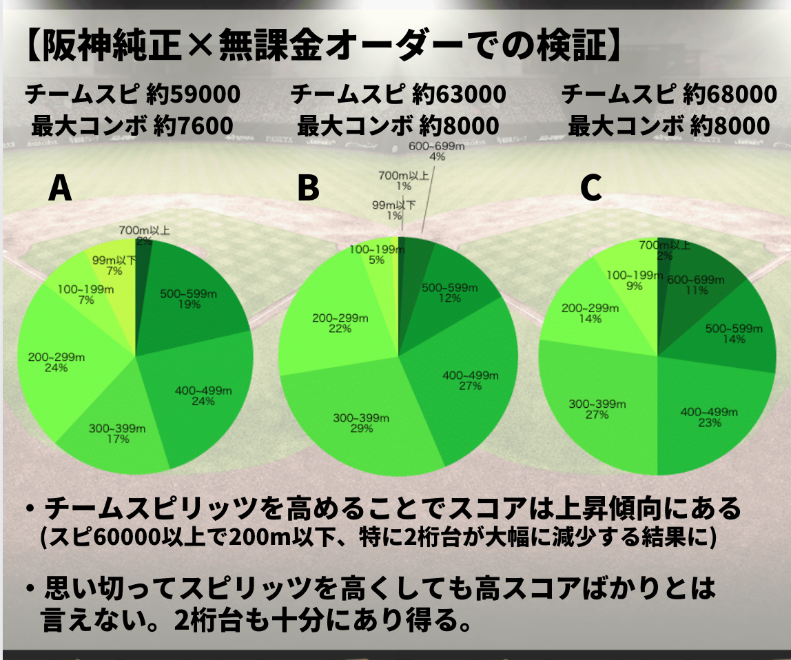 f:id:prospia-torao:20191211211006p:plain