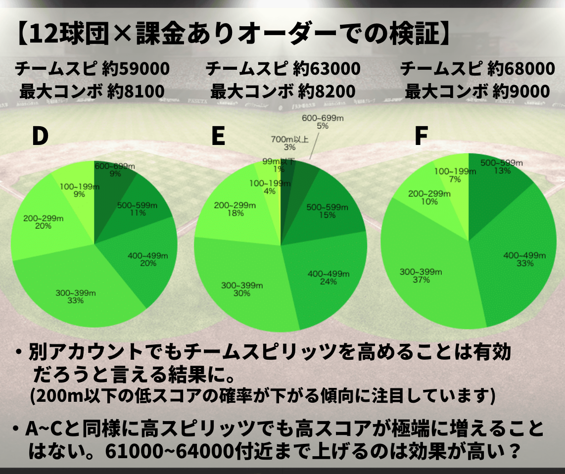 f:id:prospia-torao:20191211211150p:plain