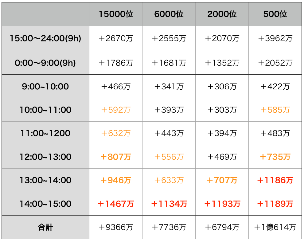 f:id:prospia-torao:20200104002424p:plain f:id:prospia-torao:20200104002424p:plain