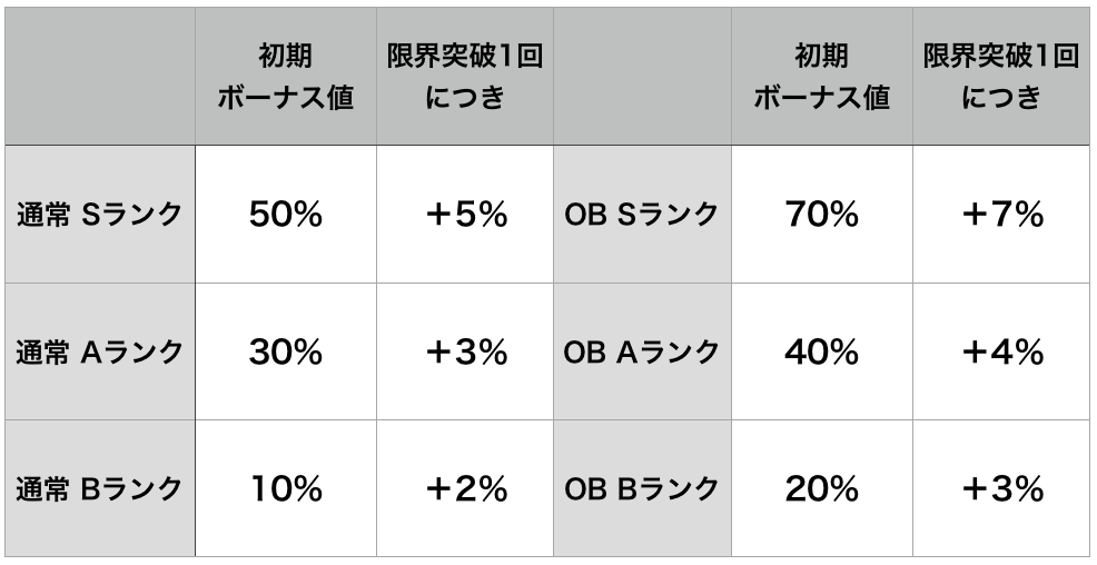 f:id:prospia-torao:20200307123821p:plain