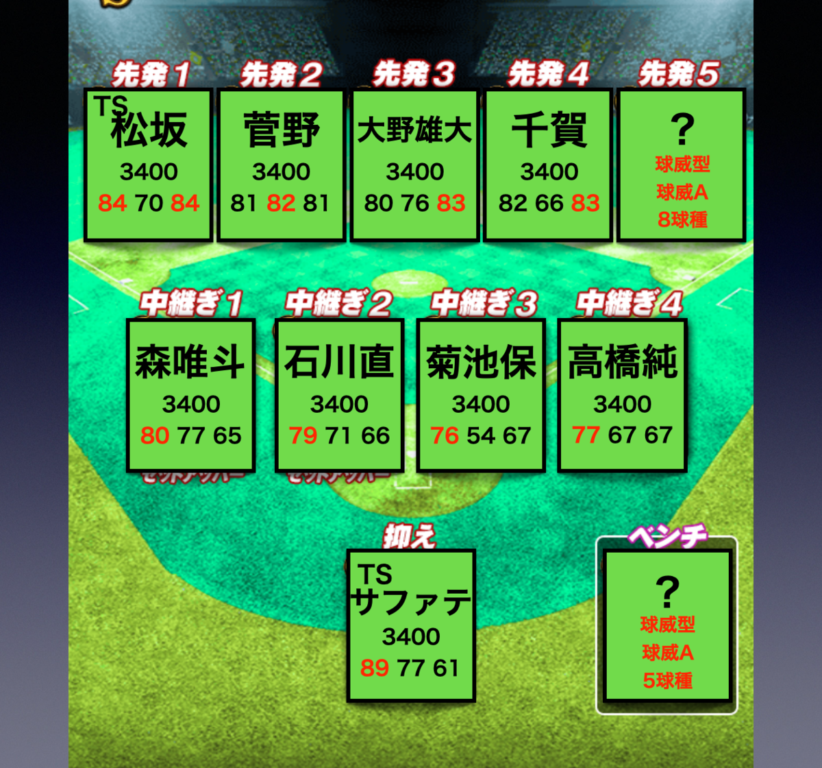 イベント攻略 皆様 このオーダーをどう強くしますか Ex 最強決定戦を見据えて プロスピa攻略 虎王の球辞苑