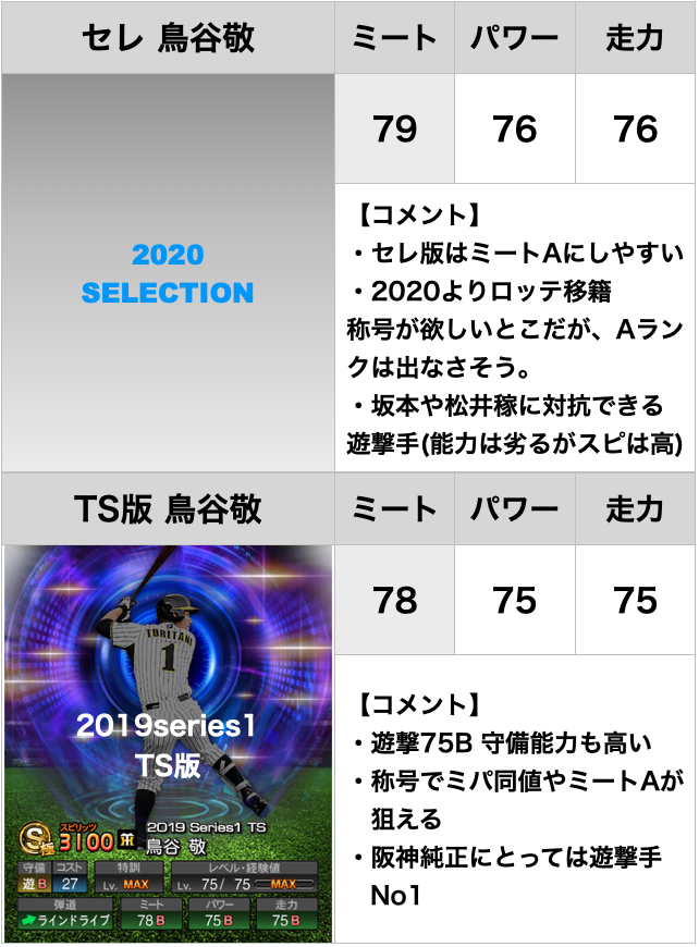 f:id:prospia-torao:20200801044218p:plain