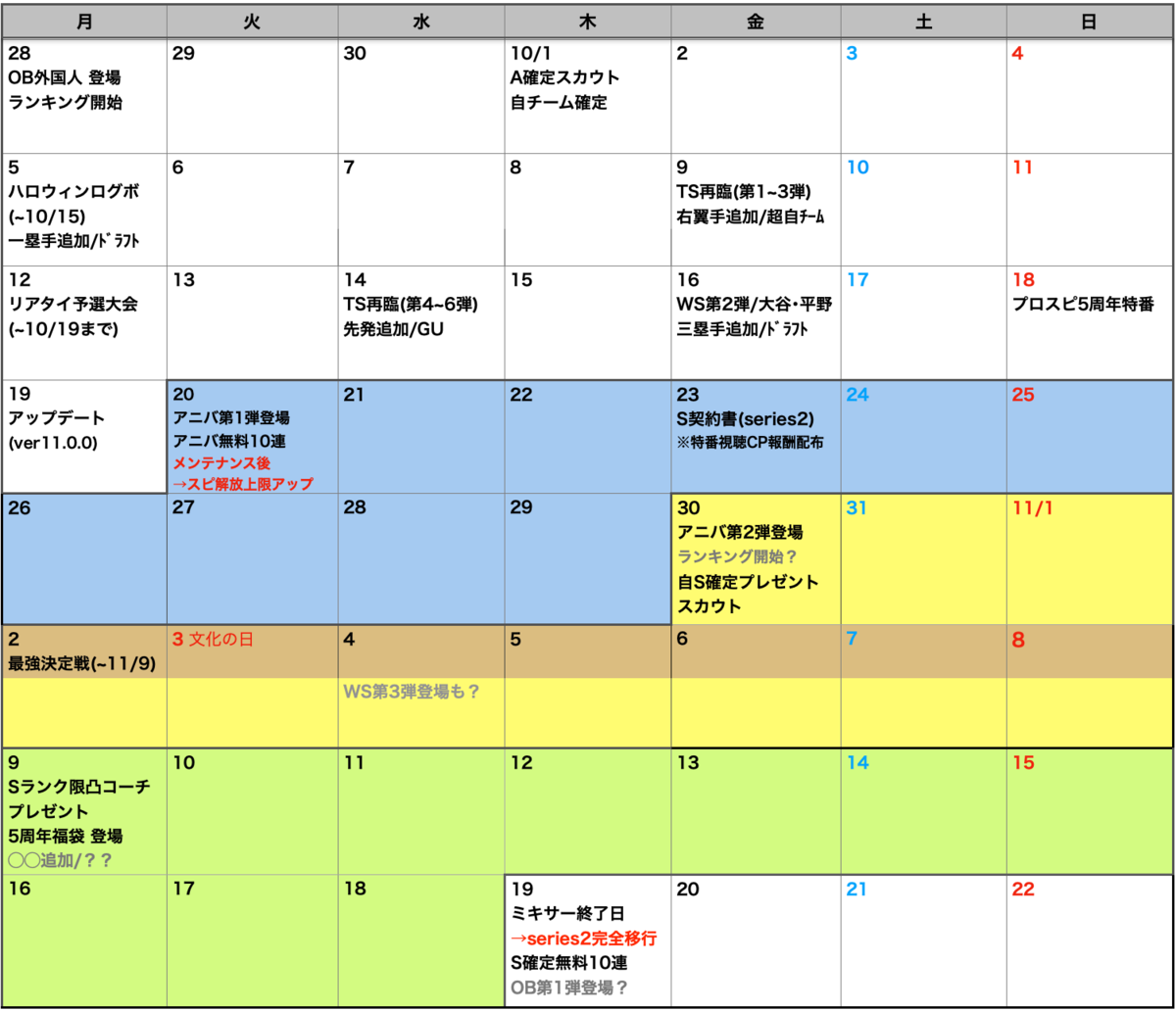 f:id:prospia-torao:20201023025720p:plain f:id:prospia-torao:20201023025720p:plain
