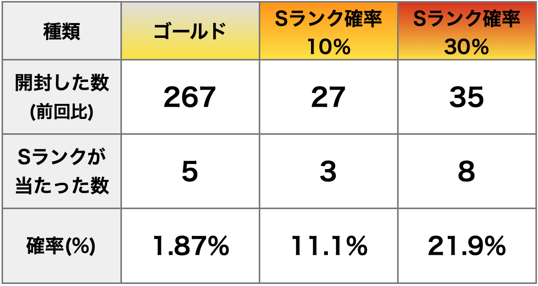 f:id:prospia-torao:20201023181607p:plain