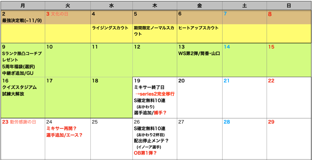 f:id:prospia-torao:20201116172629p:plain