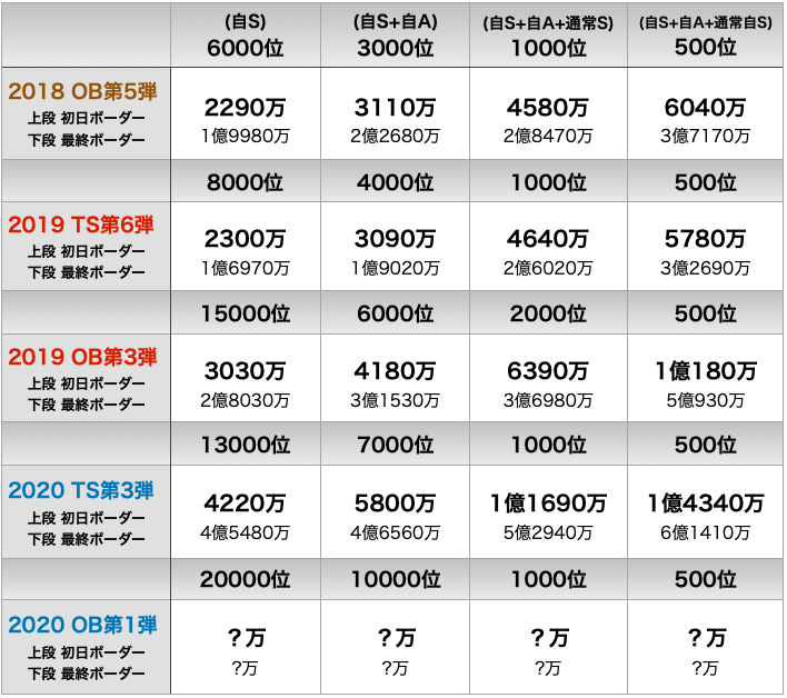 f:id:prospia-torao:20201120025002p:plain