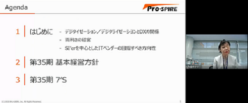 f:id:prospire:20220210132622p:plain